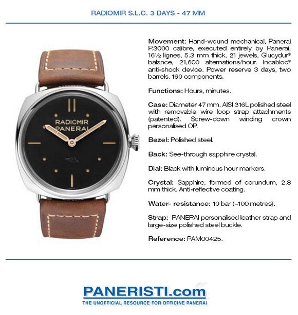 Vintage beyond trend. New collection Panerai and IWC 2012 news