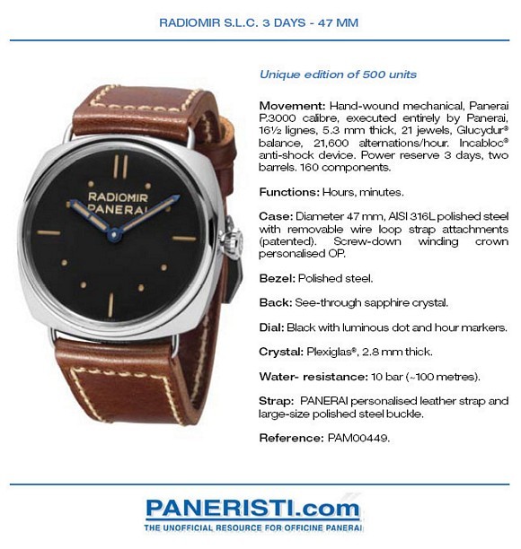 Vintage beyond trend. New collection Panerai and IWC 2012 news