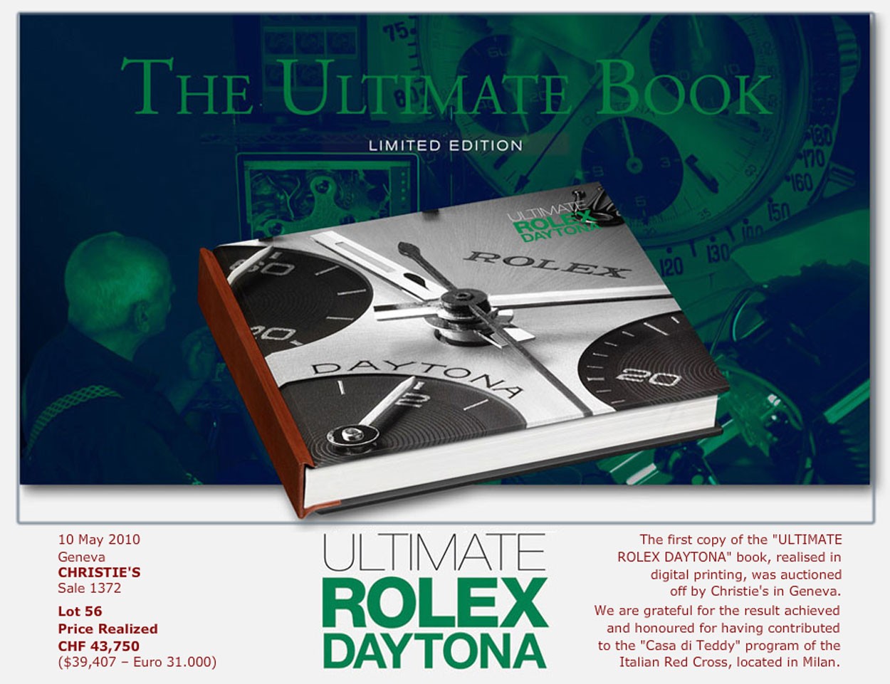 The Ultimate Rolex Vintage Daytona Book by Pucci Papaleo Rolex