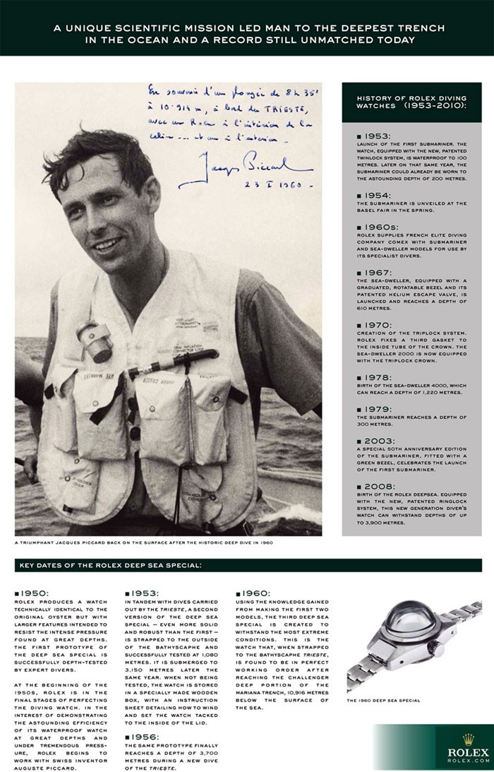 The Rolex Deep Sea Special Story of Piccard & Walsh. - Rolex