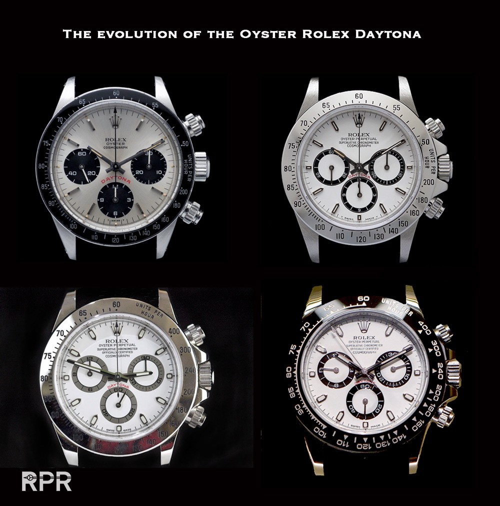 kærtegn Hofte Række ud The Evolution of the Rolex Oyster Cosmograph Daytona - Rolex Passion Report