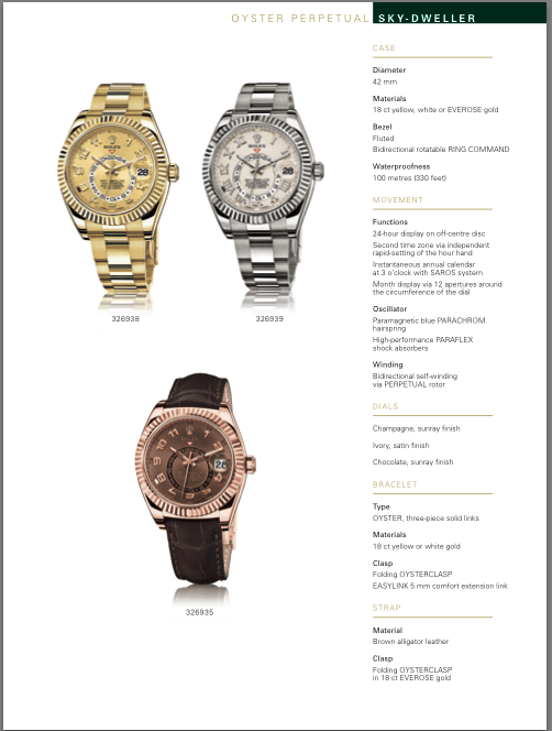 New 2012 Rolex Watches - New gold Sky Dweller 42 mm Annual Calendar 2 ...