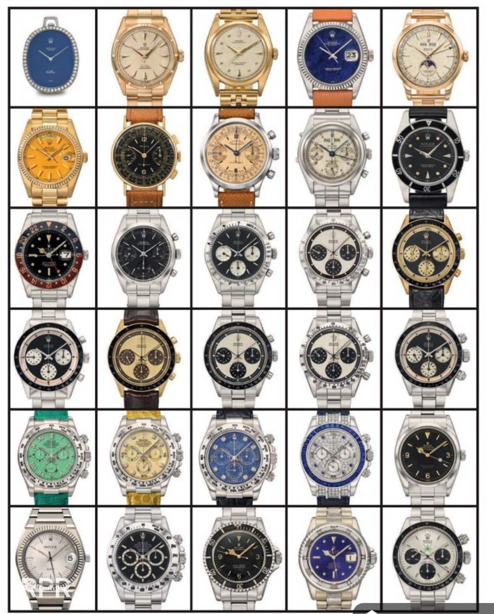 Christie's Dedicated Vintage Rolex Auction - Rolex Passion Report